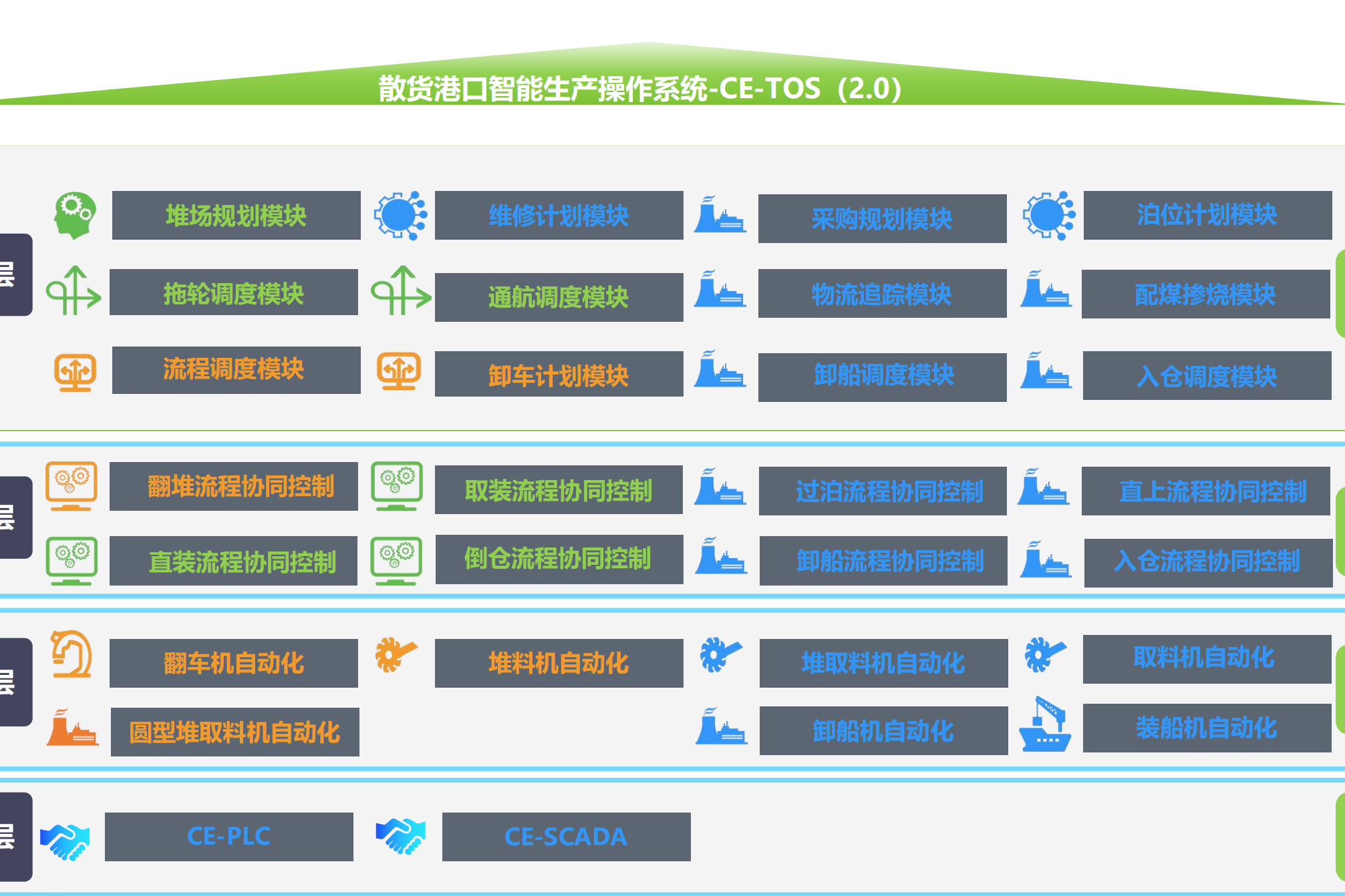 dcbc78ffad7f4cd190579a3d880ecca6 918博天堂(中国区)官方网站