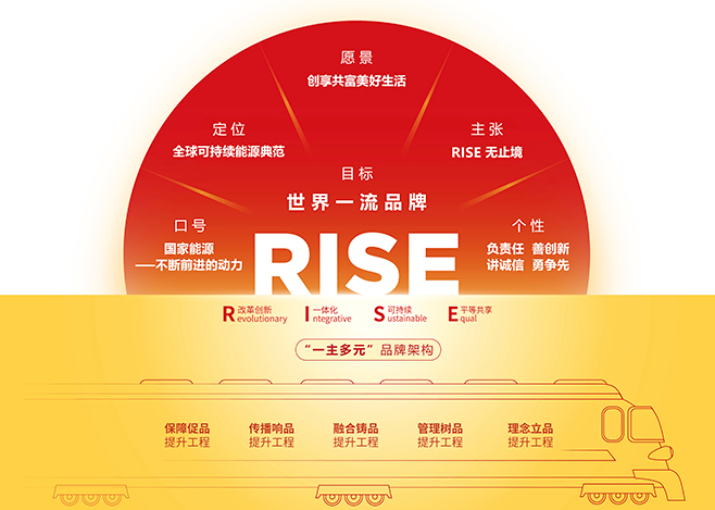 2025qywhzxwh2 918博天堂(中国区)官方网站